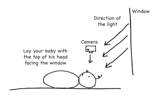 how to photograph your newborn